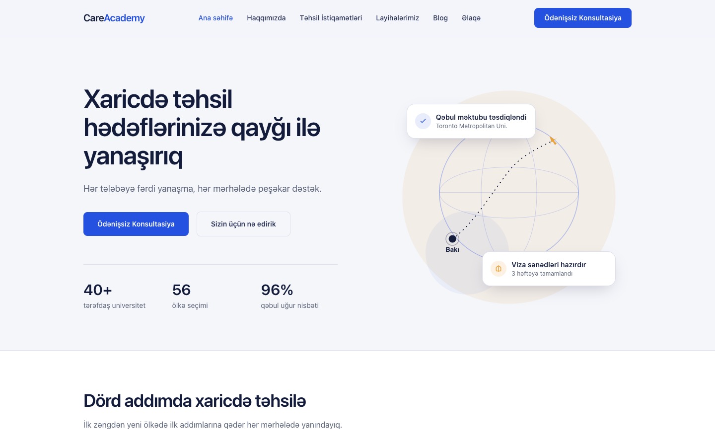 Care Academy — homepage screenshot